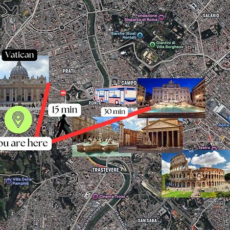 Vaticano - 5 Min Da Stazione Рим Экстерьер фото